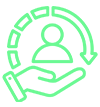 Individually Tailored Services