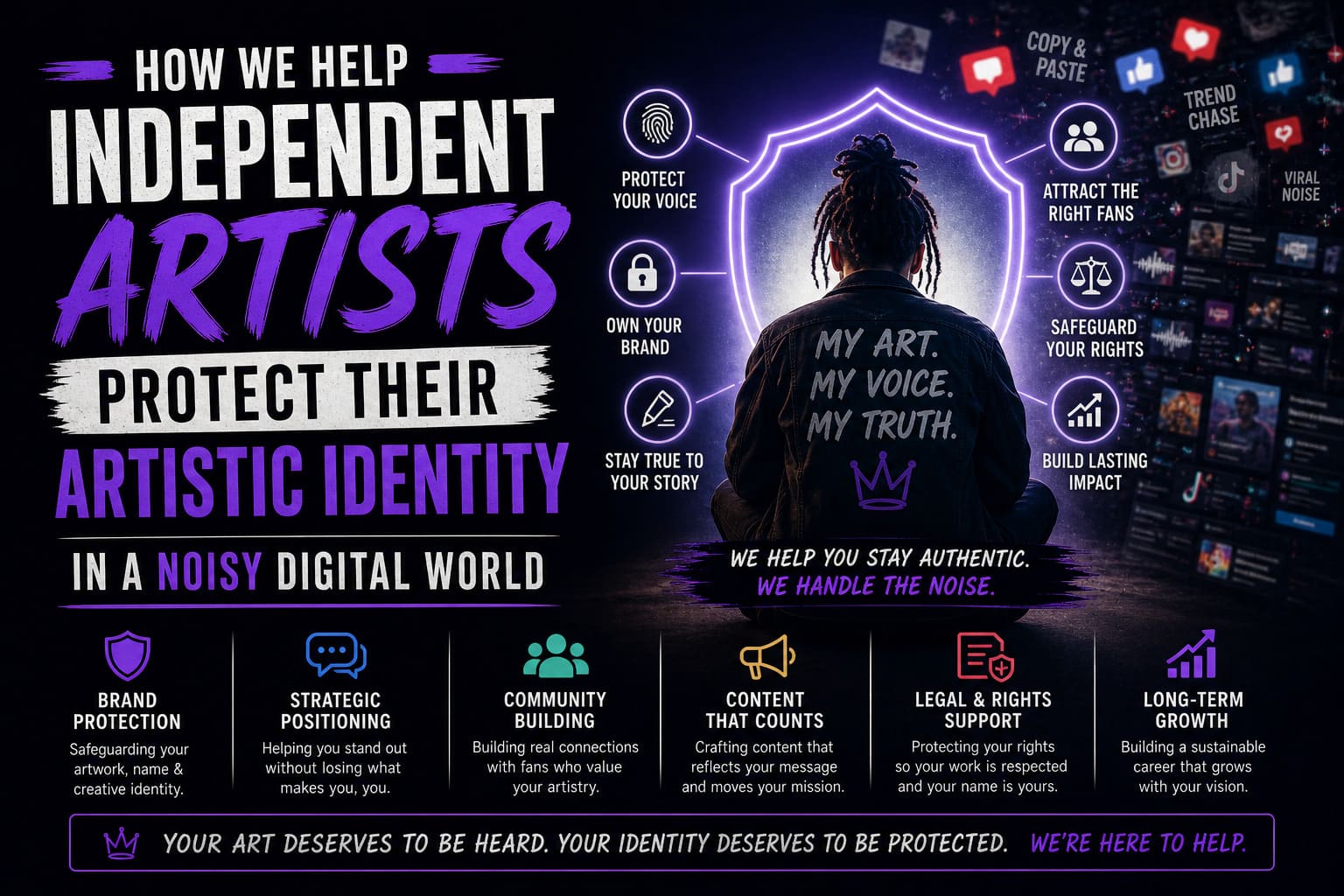 How We Help Independent Artists Protect Their Artistic Identity in a Noisy Digital World