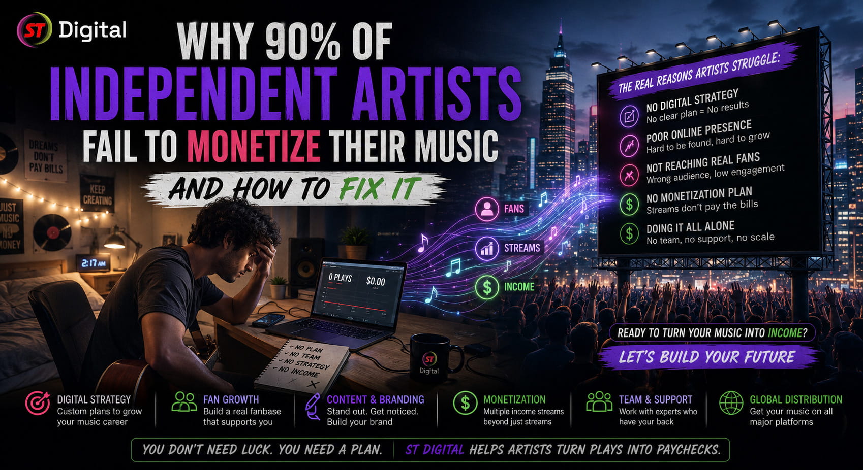 Why 90% of Independent Artists Fail to Monetize Their Music (And How to Fix It)